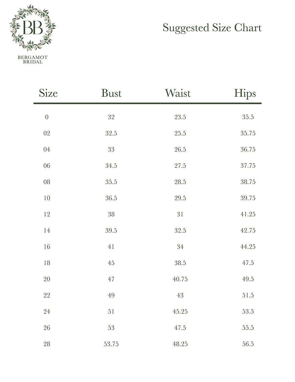 Size chart indicating measurements for bust, waist, and hips across various Bergamot Bridal Crepe Sheath Wedding Dresses with Lace Cap Sleeves with Detachable Train sizes.