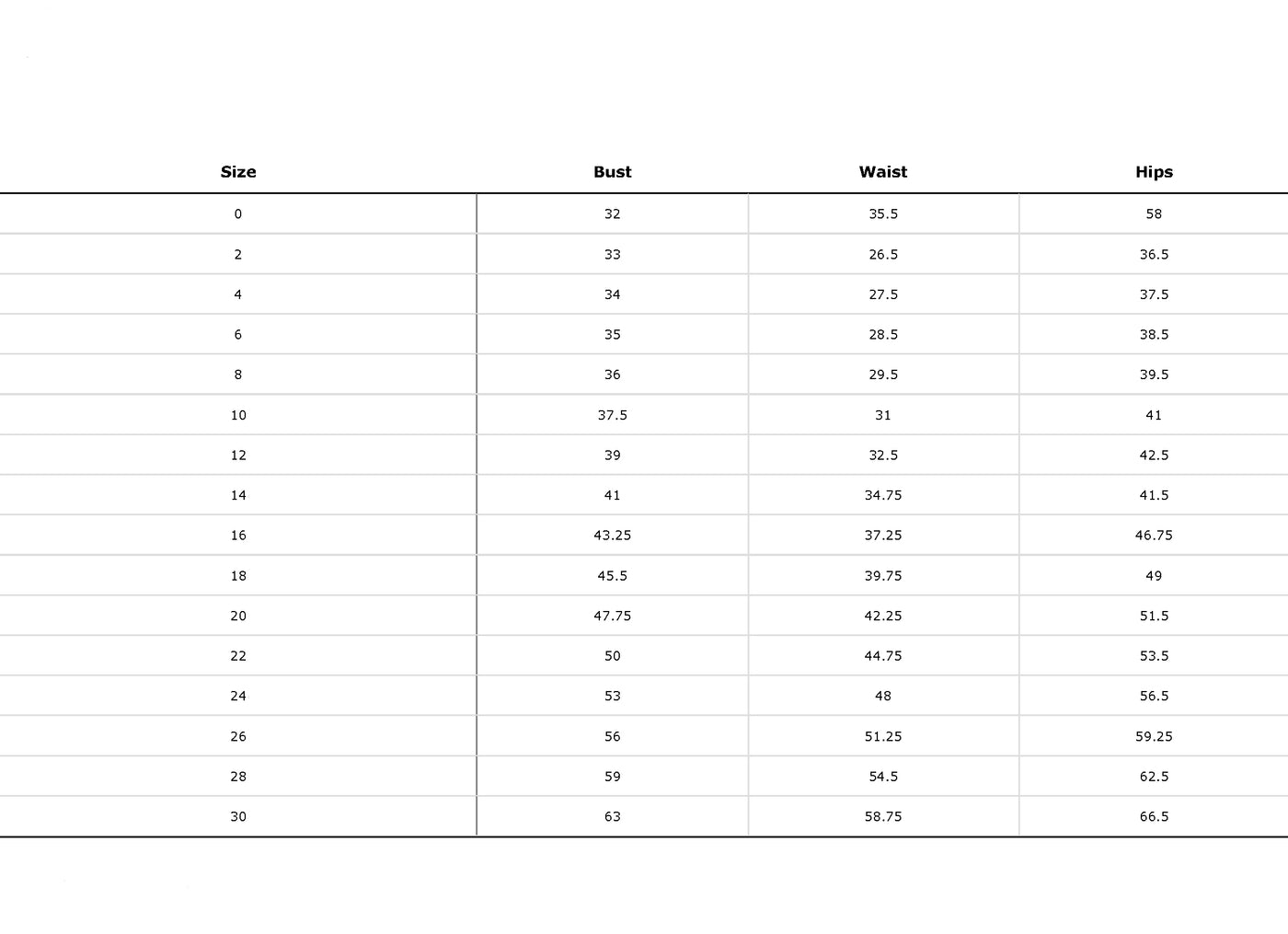 Table displaying Wilfreda - Chiffon Bridesmaid Dress - Off The Rack sizes ranging from 2 to 30, along with corresponding bust, waist, and hips measurements in inches by Bergamot Bridal.